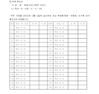 후보자 추천서 (학생 회장 부회장) 후보자 추천서 (학생 회장 부회장)